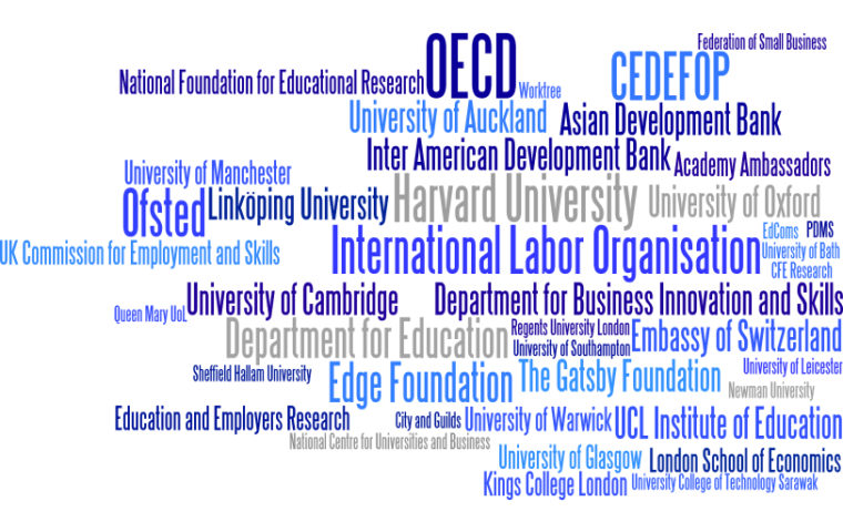 Closing the gap between education and employment: international research conference