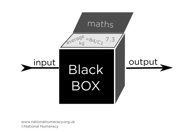 black box