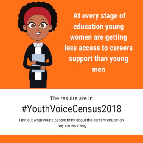 Youth Voice Census Report 2018