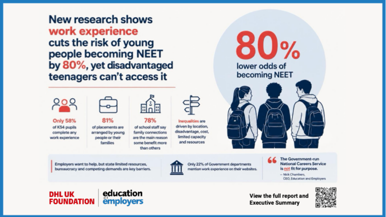Work experience report stats infographic "new research shows work experience cuts the risk of young people becoming NEET by 80%, yet disadvantaged teenagers can't access it"